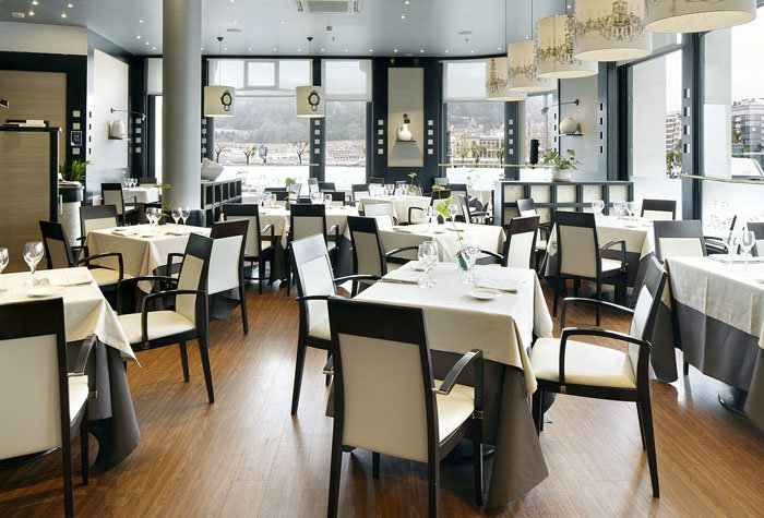 Hotel de Londres y Inglaterra